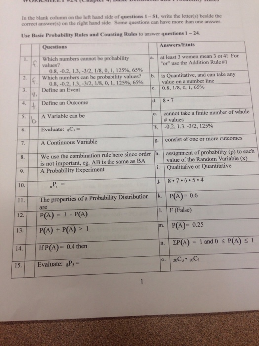 Solved In the blank column on the left hand side of question