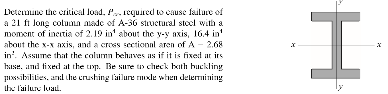 Solved Determine The Critical Load, Per, Required To Cause | Chegg.com