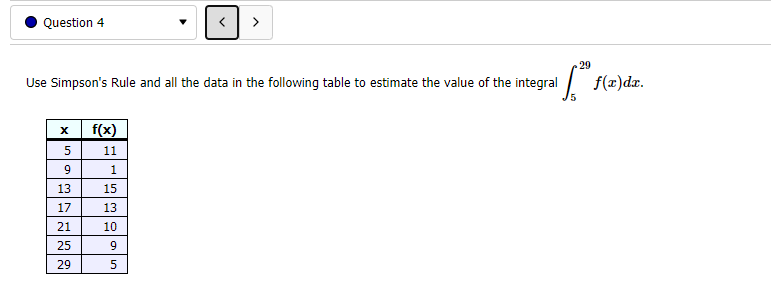 Solved Question 4 29 Use Simpson's Rule and all the data | Chegg.com
