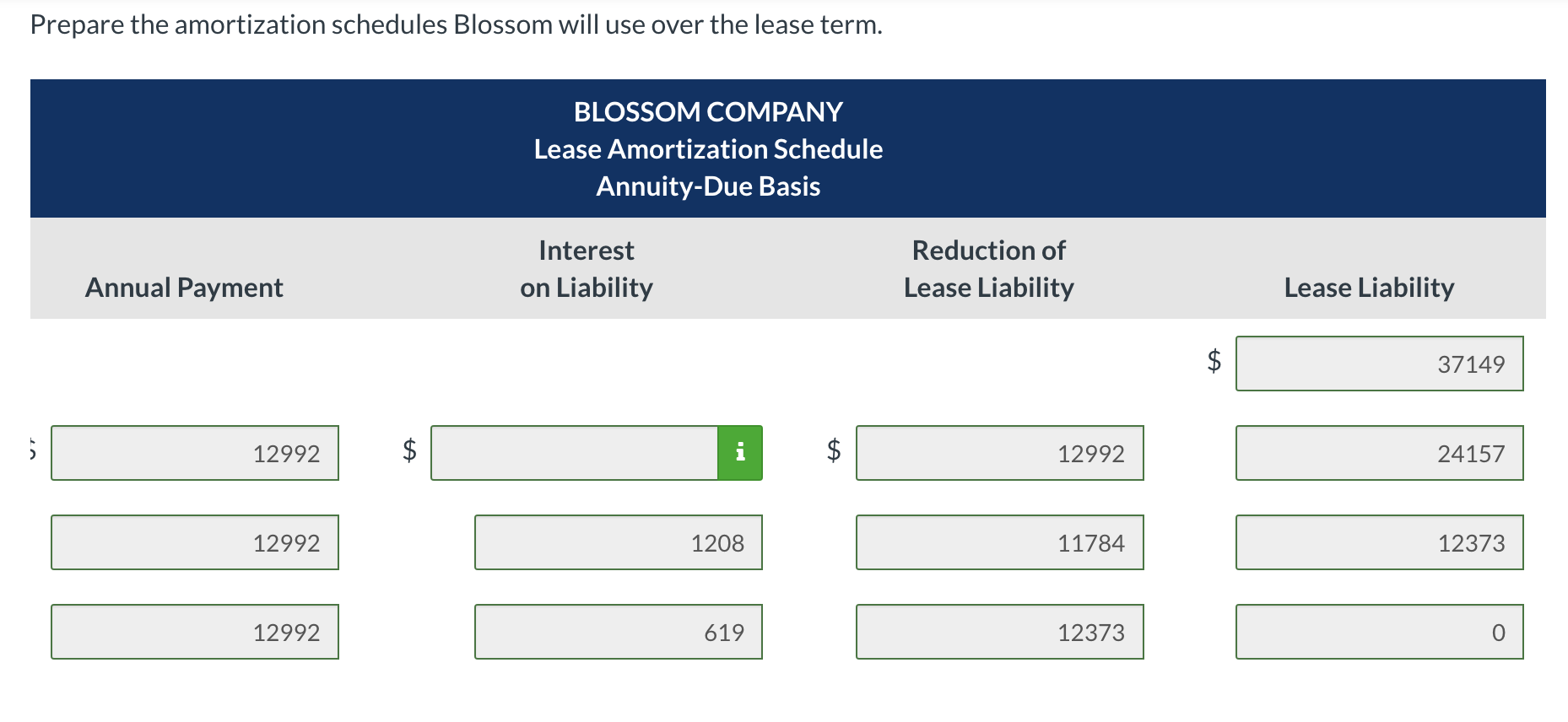 Solved Ayayai Corporation entered into a lease agreement on