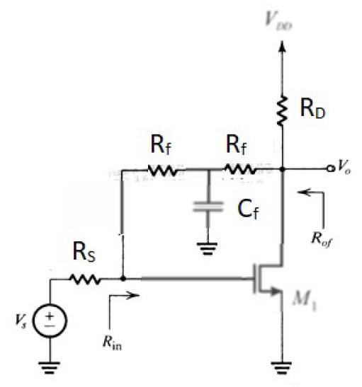 Solved Find the input impedance, output impedance, and | Chegg.com