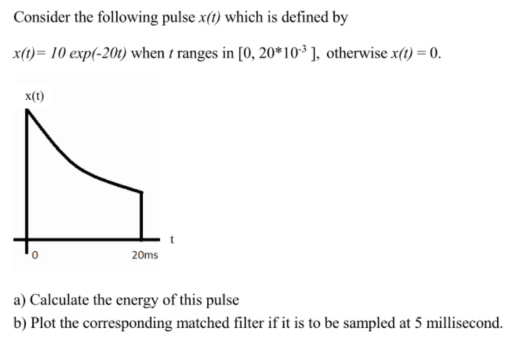 Solved Consider the following pulse x(t) which is defined by | Chegg.com