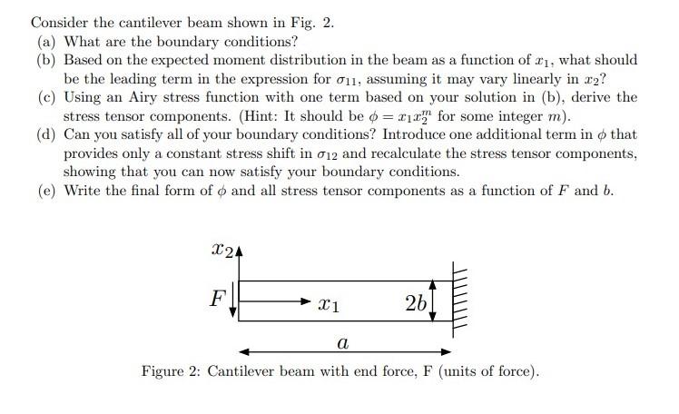 Solved Consider the cantilever beam shown in Fig. 2. (a) | Chegg.com