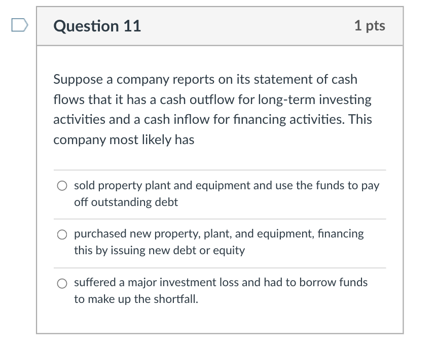 Solved Question 11 1 pts a Suppose a company reports on its | Chegg.com