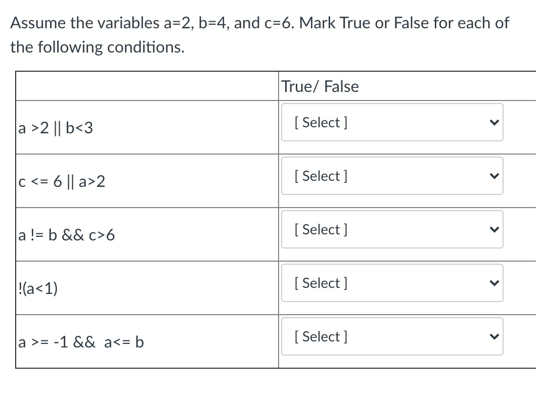 Solved Assume the variables a=2, b=4, and c=6. Mark True or | Chegg.com