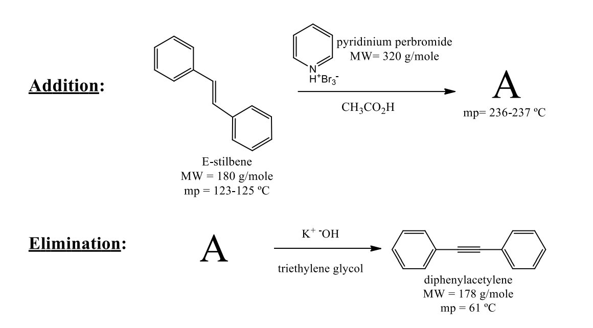 Solved pyridinium perbromide MW= 320 g/mole HBr 3: Addition: | Chegg.com