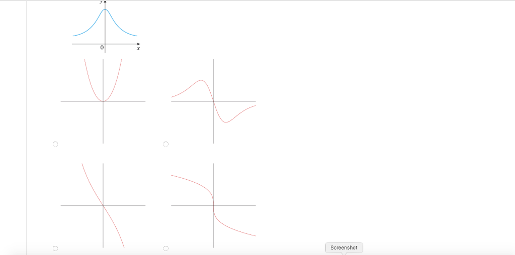 Solved Use the given graph of f(x) to sketch the graph off. | Chegg.com