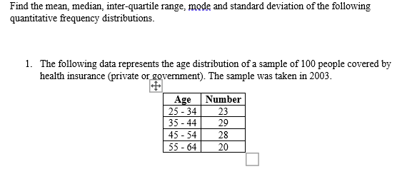 Solved Find The Mean Median Inter-quartile Range, Mode And | Chegg.com