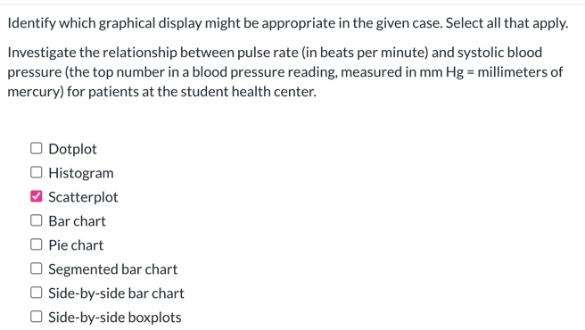 Solved Identify which graphical display might be appropriate | Chegg.com