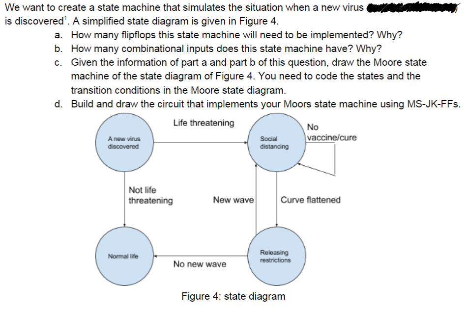 We want to create a state machine that simulates the | Chegg.com