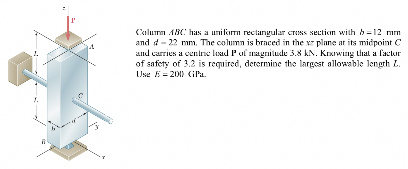 Solved Р A L Column ABC has a uniform rectangular cross | Chegg.com