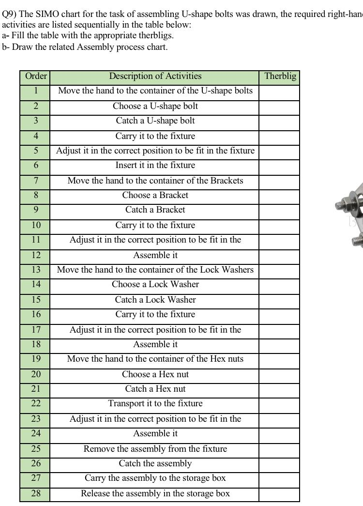 Solved Q9) The SIMO chart for the task of assembling Ushape