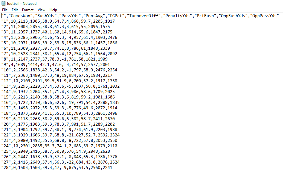 Problem 1 The file called football.csv provided is a