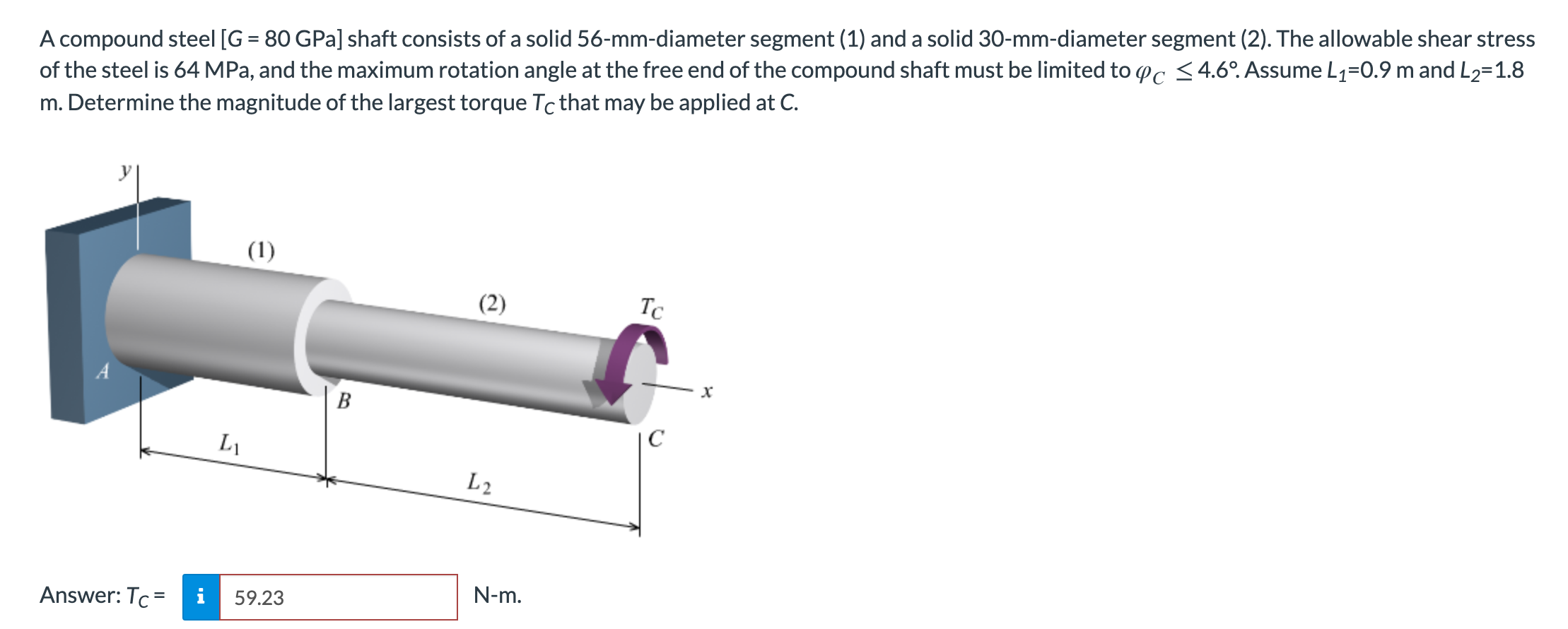 Solved A compound steel [G = 80 GPa) shaft consists of a | Chegg.com