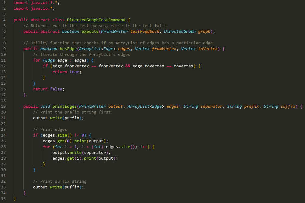 Solved Step 1: Inspect Vertex.java, Edge.java, and | Chegg.com
