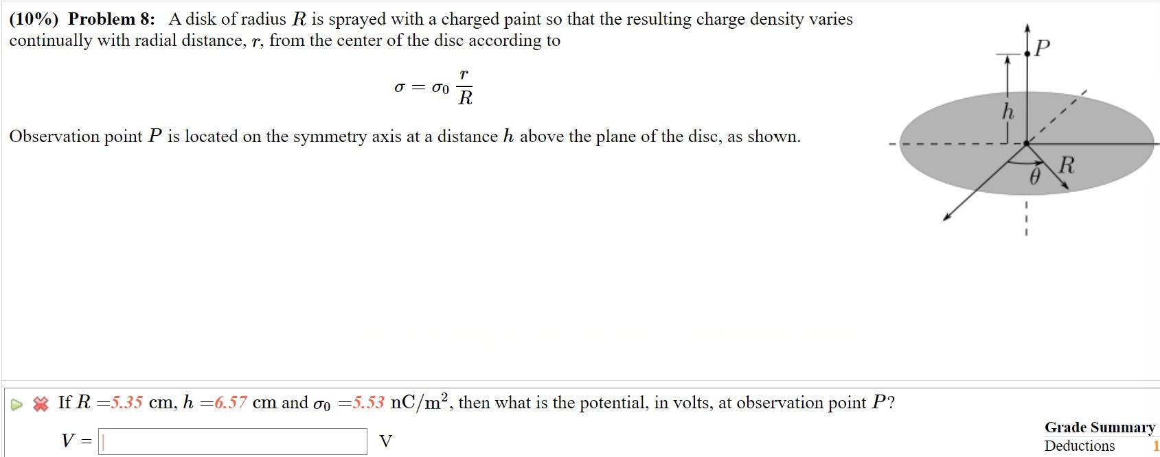 Solved (10\%) Problem 8: A Disk Of Radius R Is Sprayed With 