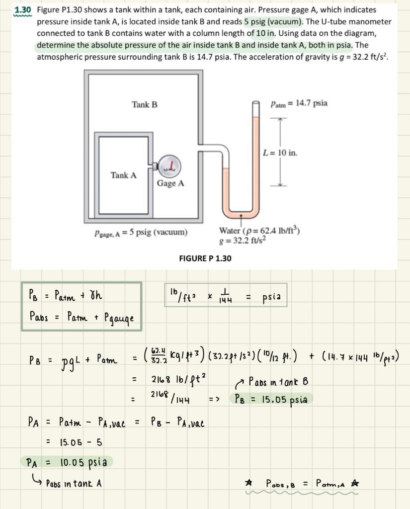 solved-figure-shows-a-tank-within-a-tank-determine-the-chegg