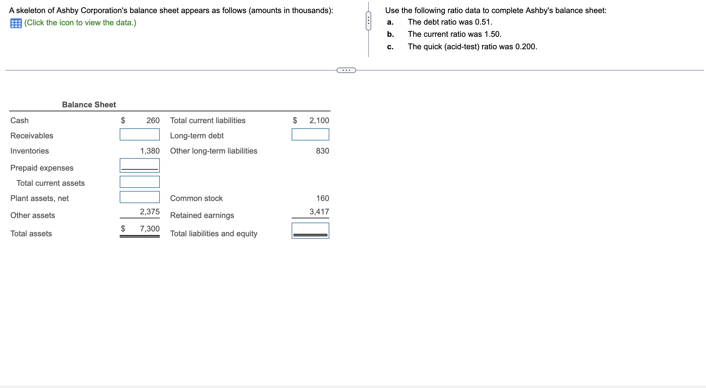 Solved A skeleton of Ashby Corporation's balance sheet