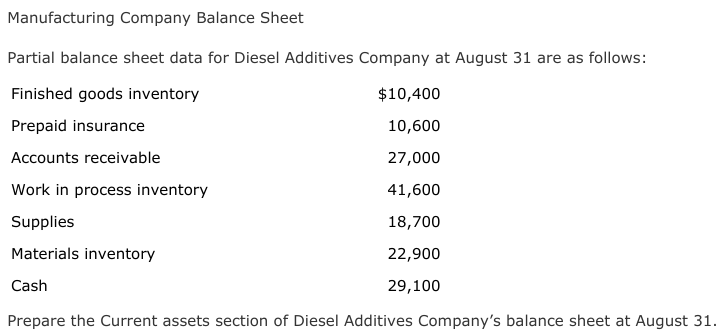 Solved Manufacturing Company Balance Sheet Partial balance | Chegg.com