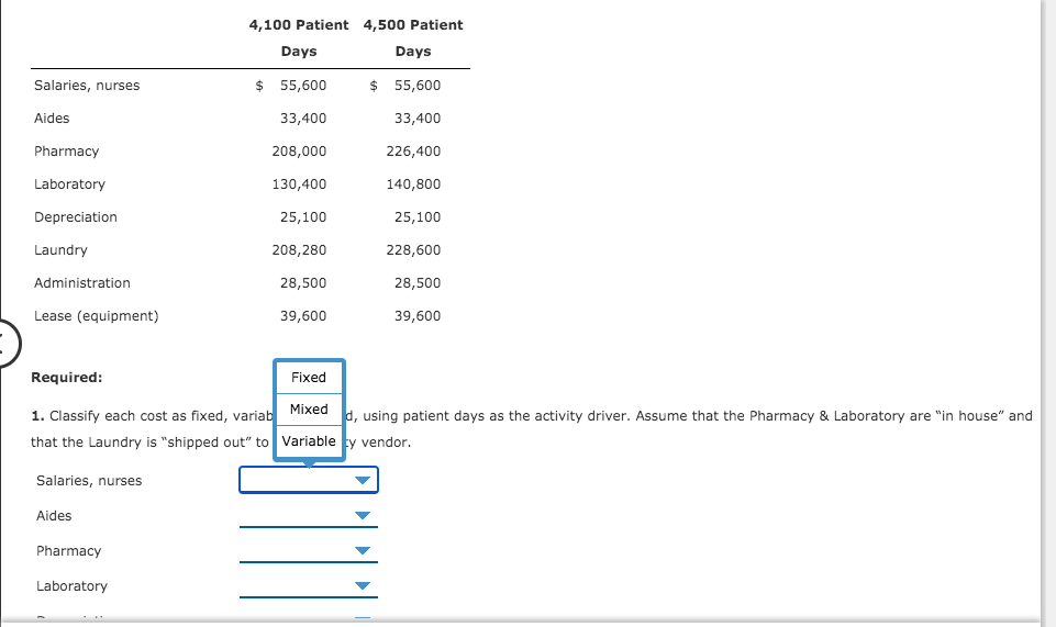 Solved Cost Behavior, HighLow Method, Pricing Decision St.