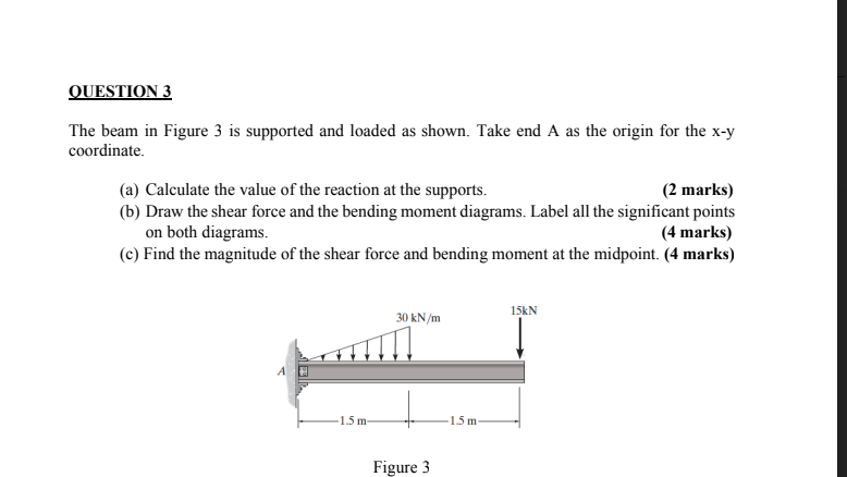 Solved QUESTION 3 The beam in Figure 3 is supported and | Chegg.com