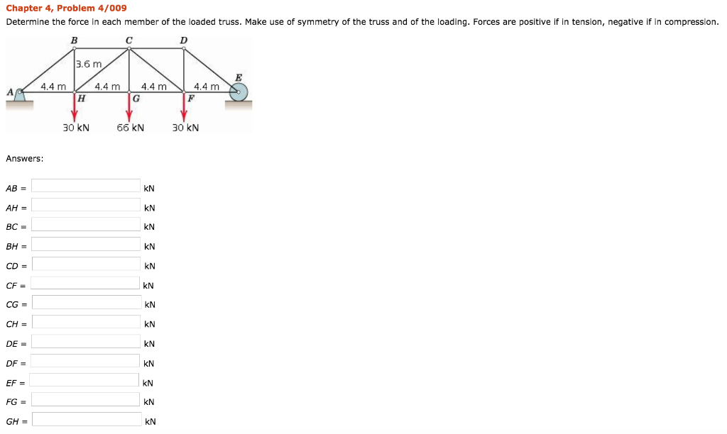 Solved Chapter 4, Problem 4/009 Determine the force in each | Chegg.com