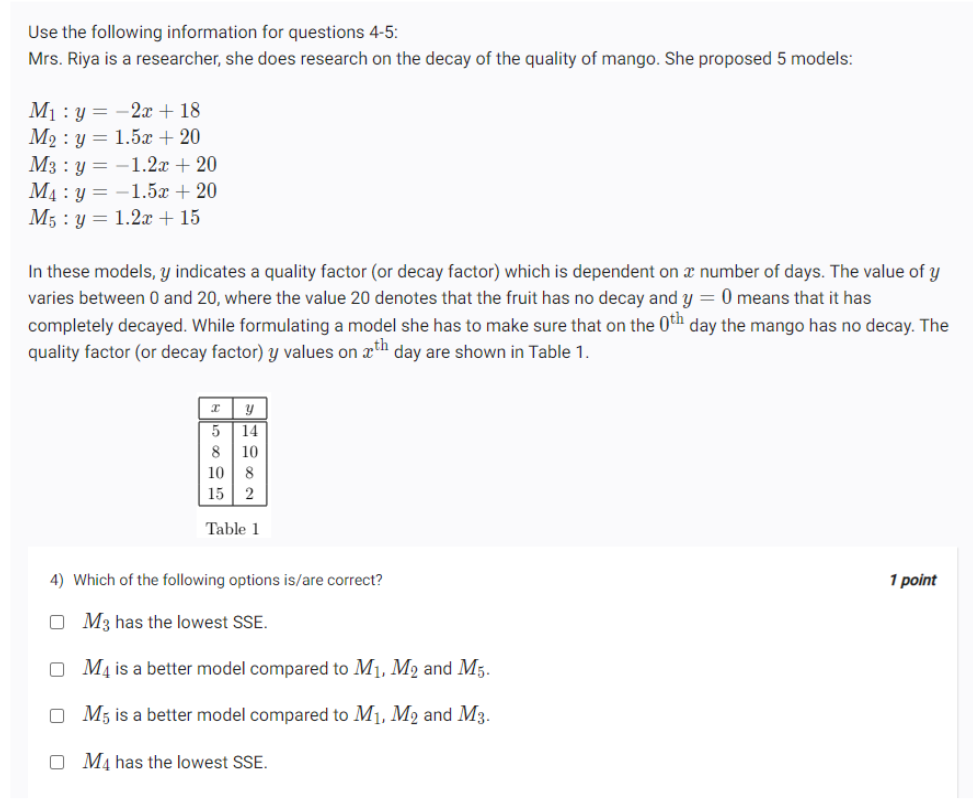 Solved Use the following information for questions 4-5: Mrs. | Chegg.com