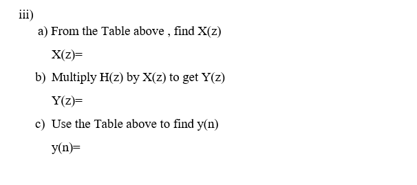 Solved Problem Consider The Following Difference Equation, | Chegg.com