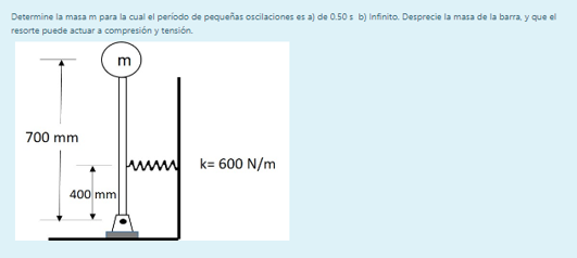 Determine la masa m para la cual el periodo de pequer̂as oscilaciones es a) de 0.50 s b) Infinito. Desprecie la masa de la ba