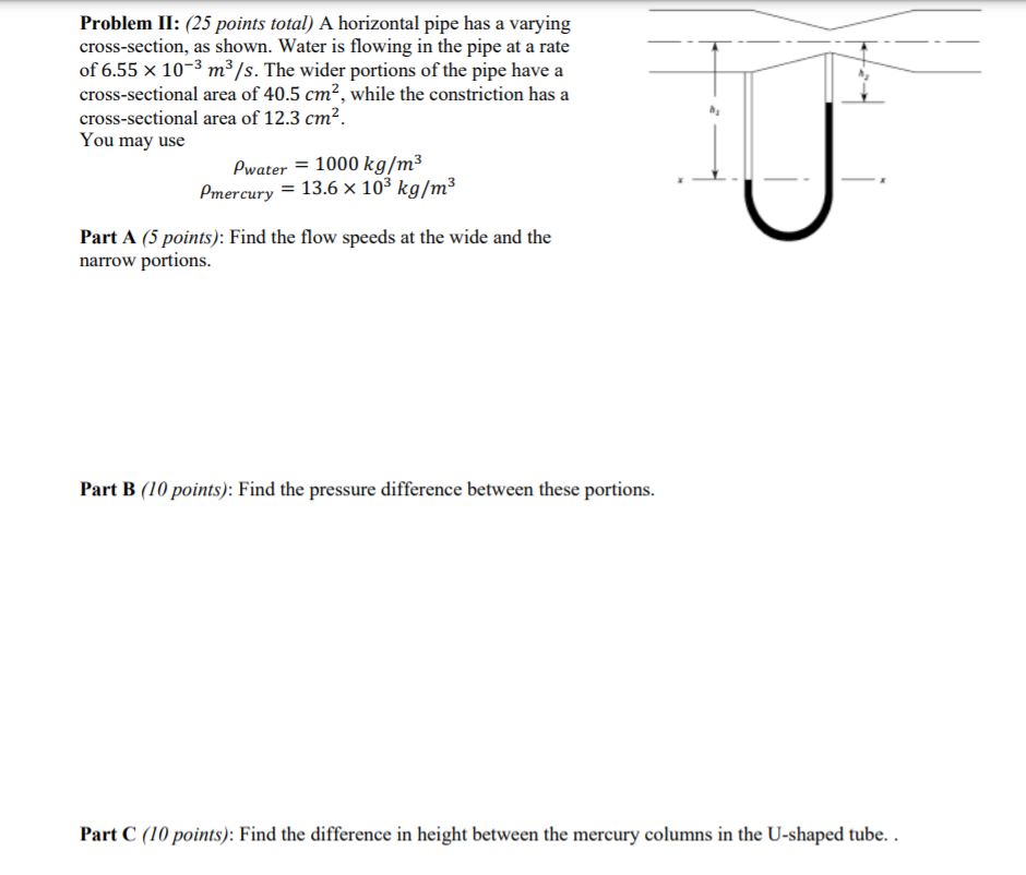 Solved Problem II: (25 points total) A horizontal pipe has a | Chegg.com