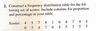 Solved 2. Construct a frequency distribution table for the | Chegg.com