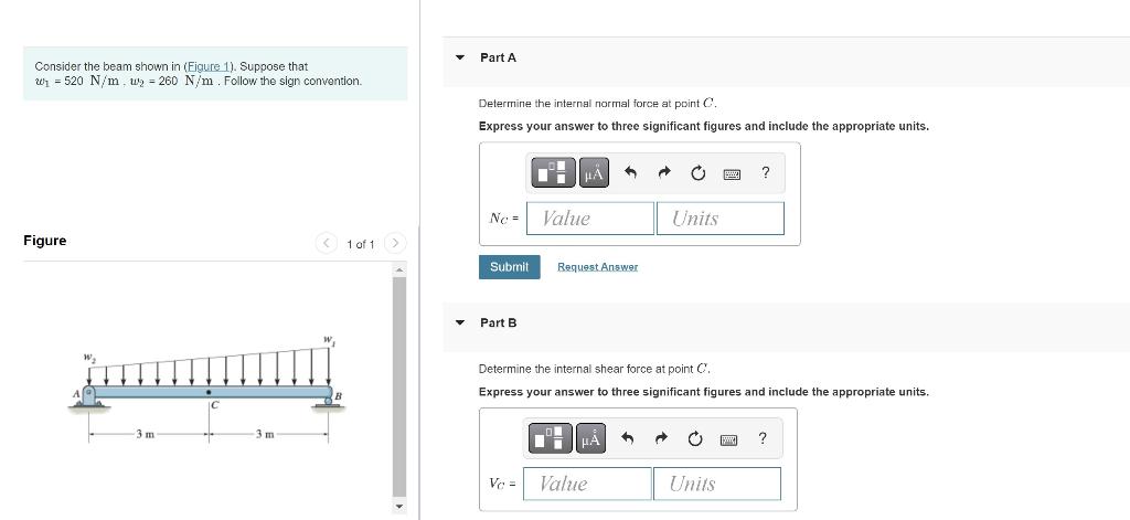 Solved Consider The Beam Shown In Figure 1 Suppose That Chegg Com