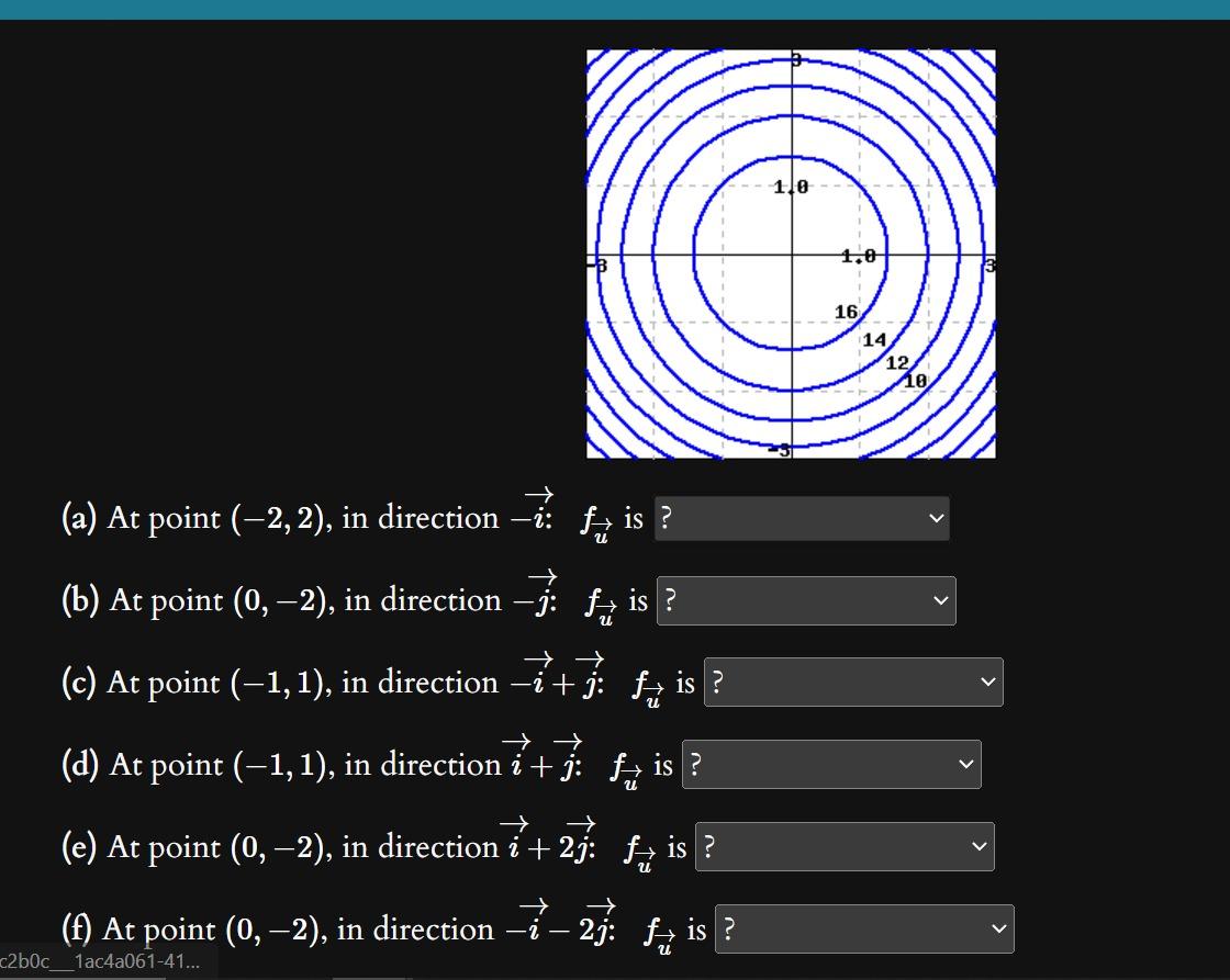 Solved Use the contour diagram of f in the figure below to | Chegg.com