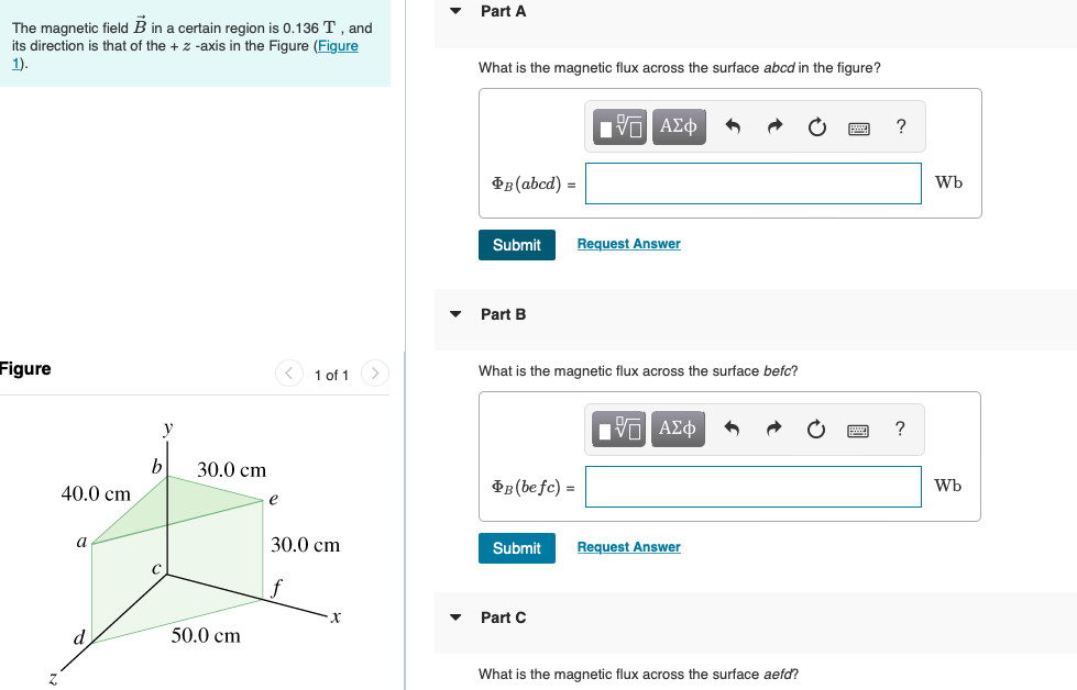 Solved Part A The magnetic field B in a certain region is | Chegg.com