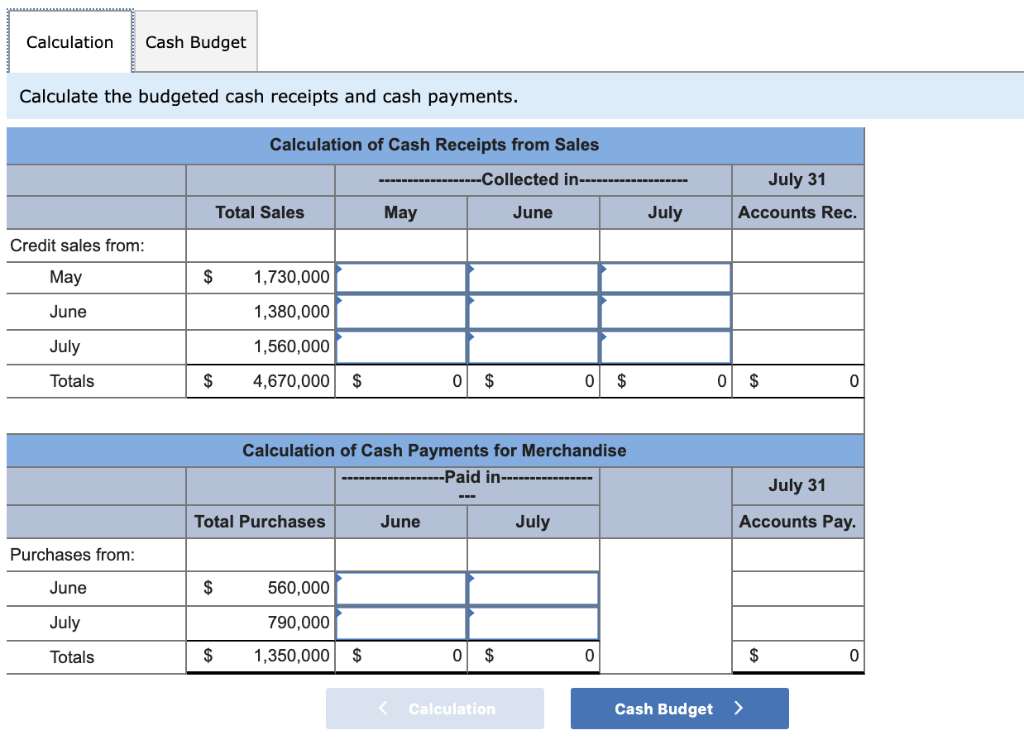 solved-use-the-following-information-to-prepare-the-july-chegg