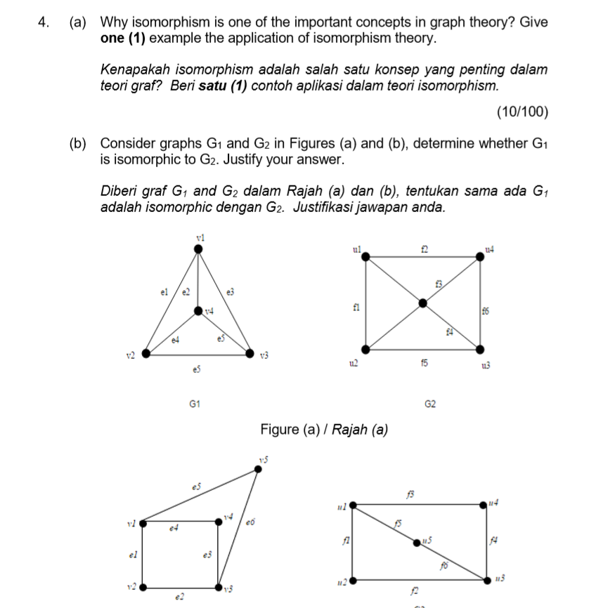 Solved 4. (a) Why isomorphism is one of the important | Chegg.com