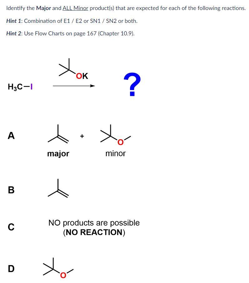 Solved Identify The Major And ALL Minor Product(s) That Are | Chegg.com