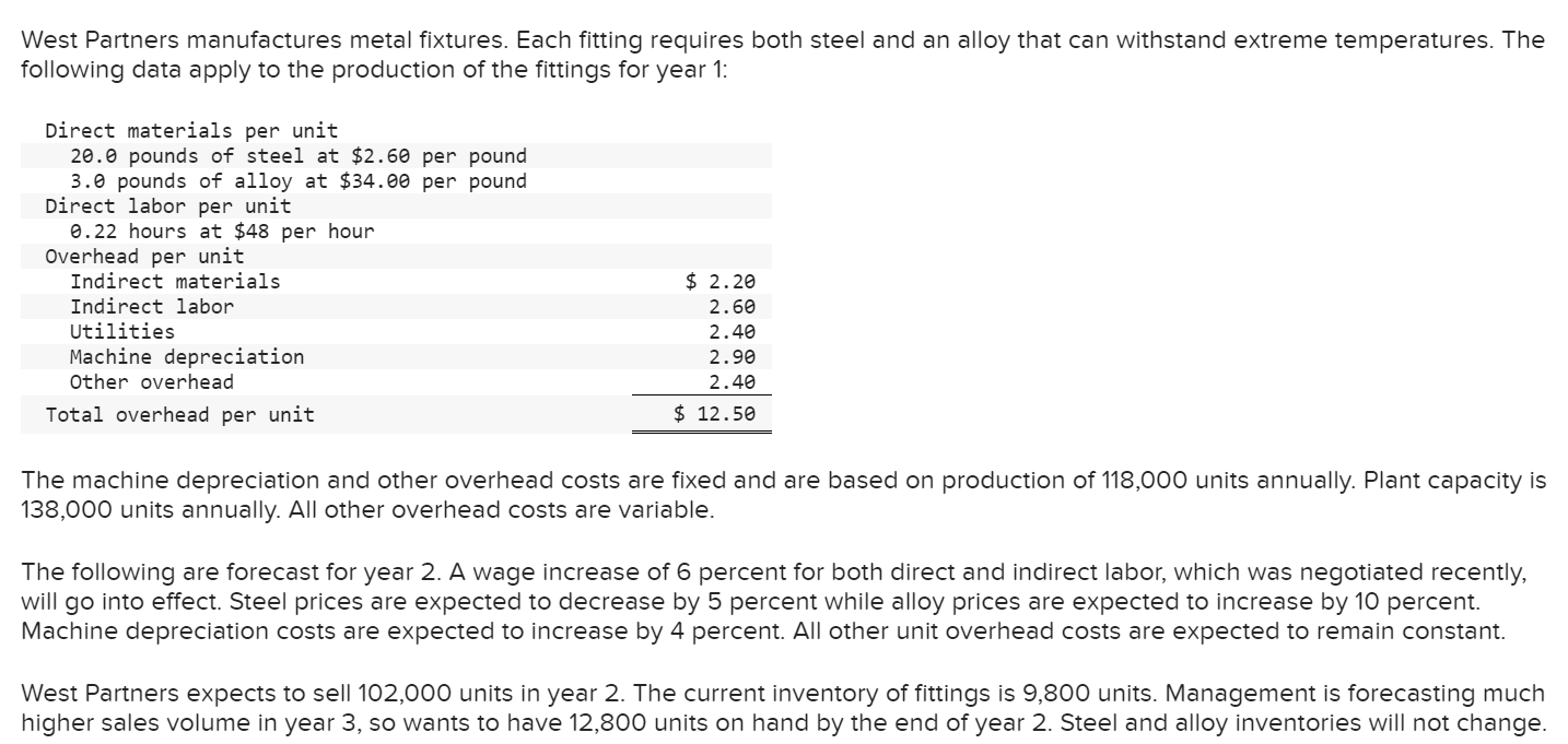 West Partners manufactures metal fixtures. Each
