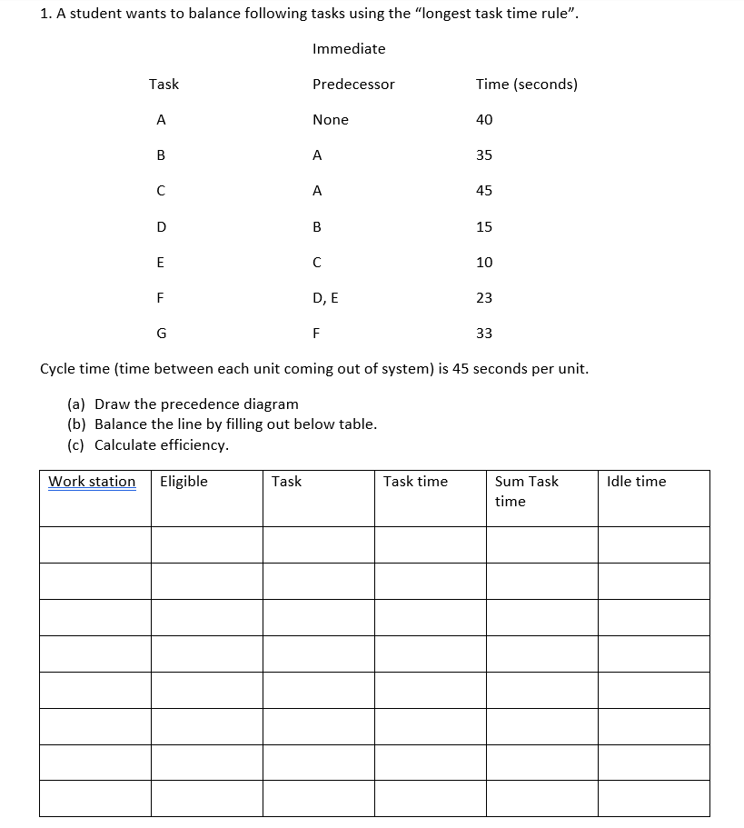 Solved 1. A student wants to balance following tasks using | Chegg.com