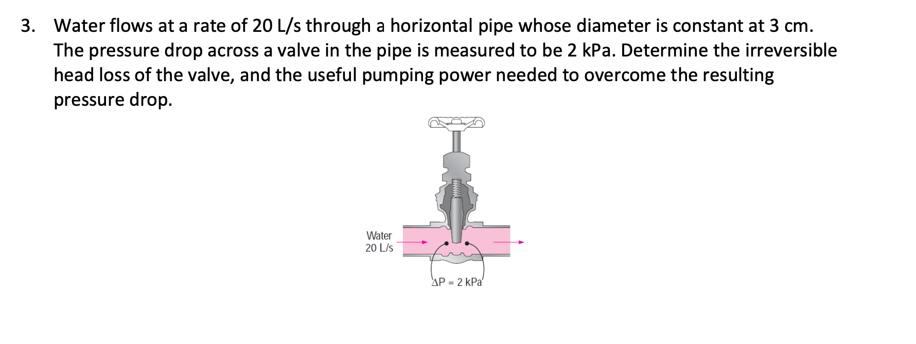 3. Water flows at a rate of 20 L/s through a horizontal pipe whose diameter is constant at 3 cm.
The pressure drop across a v