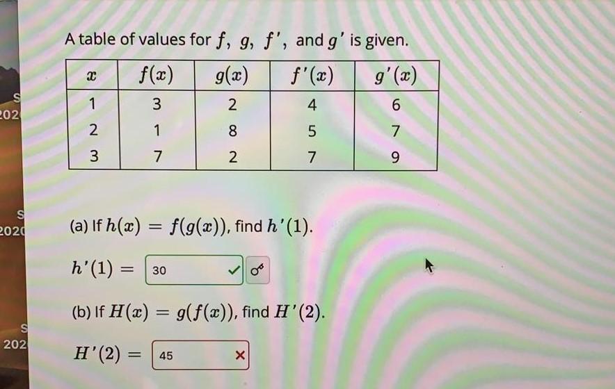 Solved A table of values for f, g, f', and g' is given. f(x