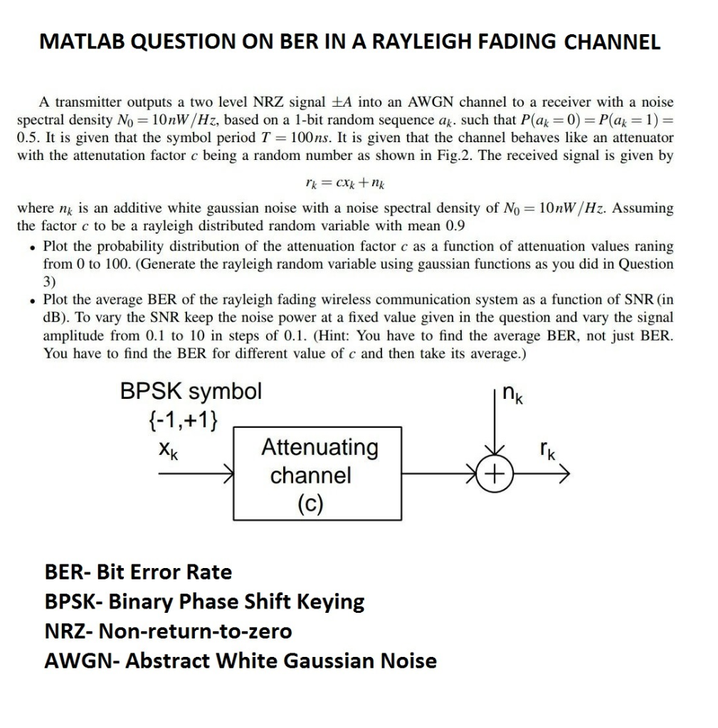 MATLAB QUESTION ON BER IN A RAYLEIGH FADING CHANNEL A | Chegg.com