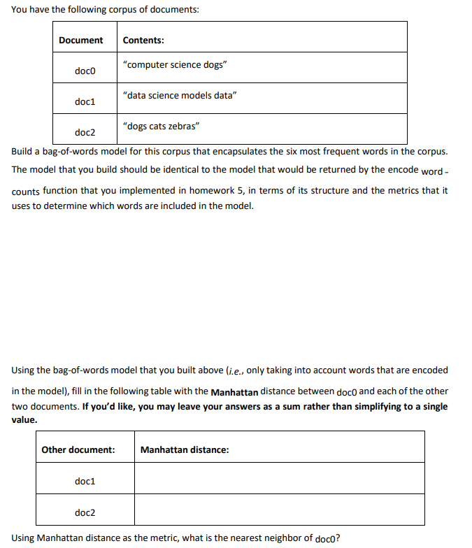 Solved You have the following corpus of documents: Build a | Chegg.com