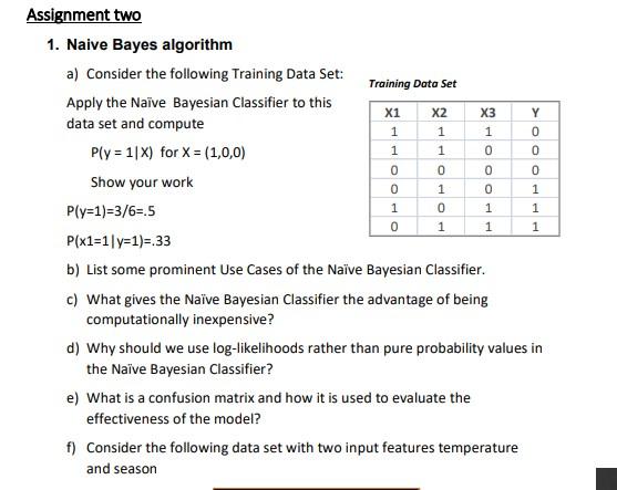 assignment 2 naive bayes