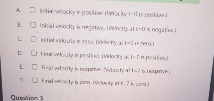 Solved Acceleration Is Positive. Acceleration Is Negative. | Chegg.com