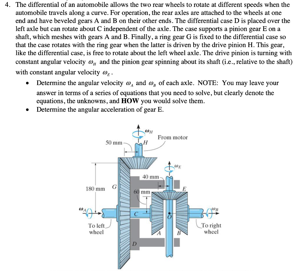 Solved 4. The differential of an automobile allows the two | Chegg.com