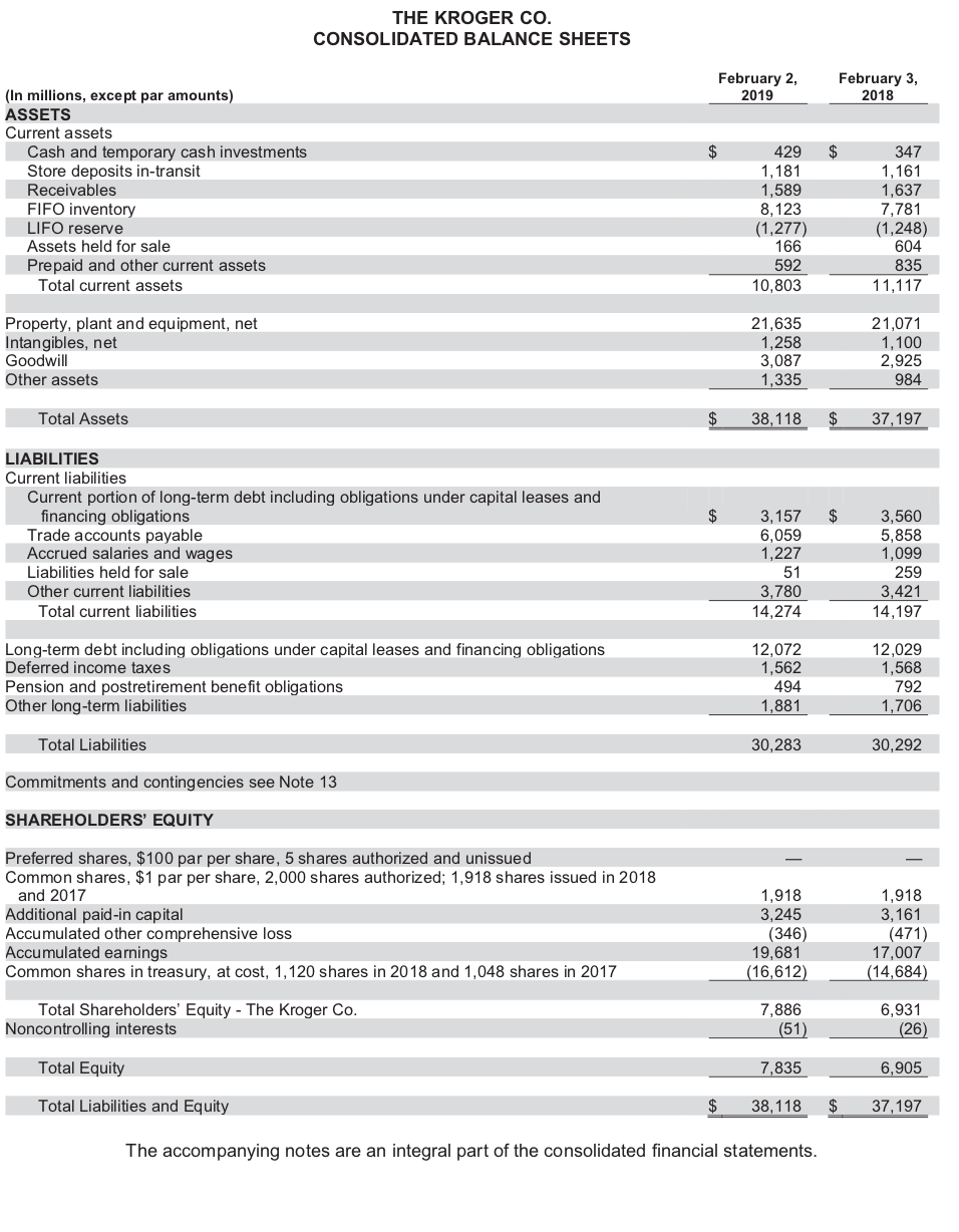 Solved Using Kroger’s 2018 10K Report: The Firm Is | Chegg.com