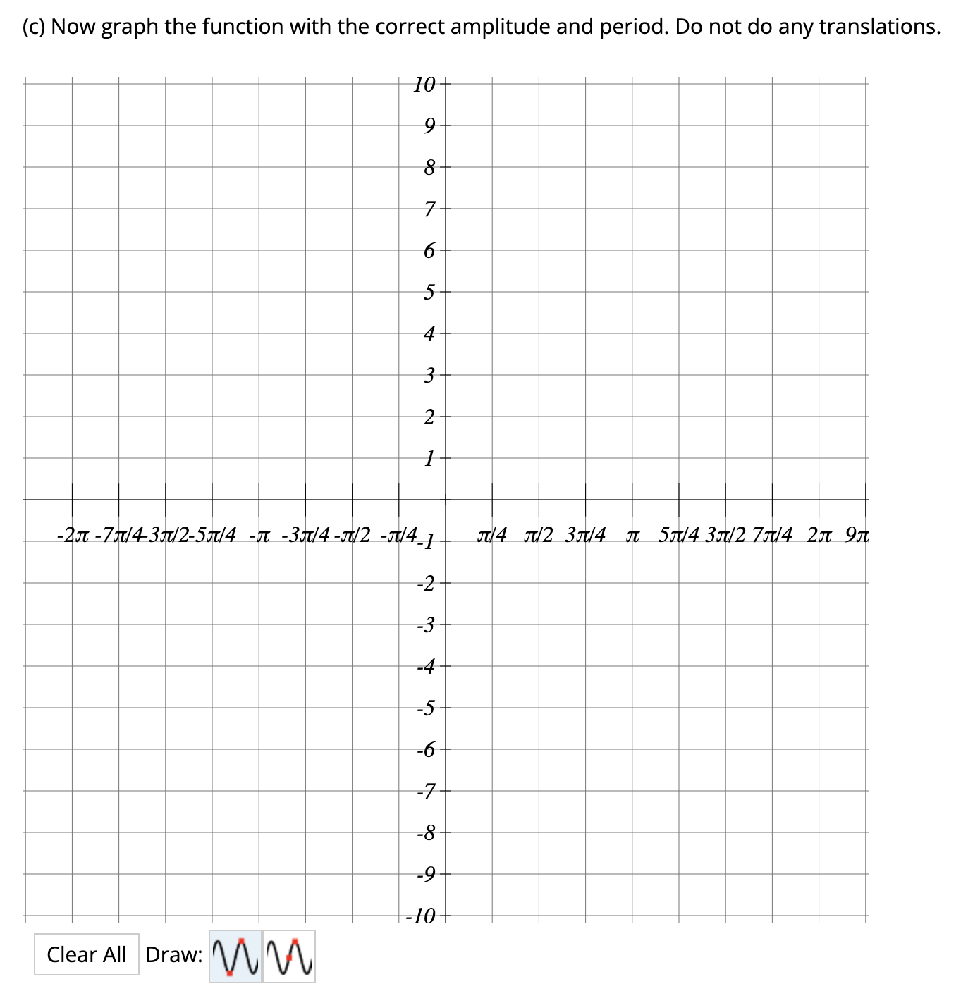 Graph y=−3cos(2x−2n)−2 by following the steps below. | Chegg.com