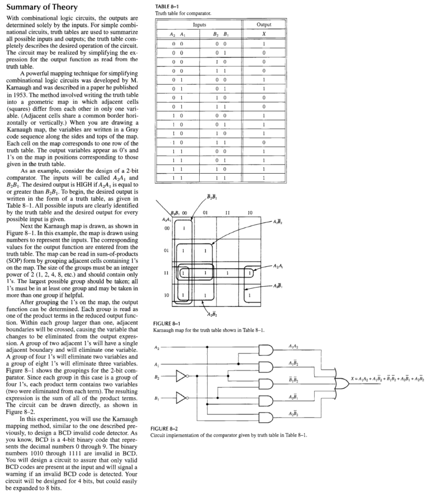 Solved TABLE 8-1 Truth table for comparator. Inputs Output X | Chegg.com