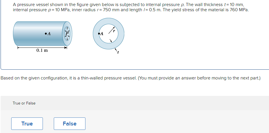 Solved A Pressure Vessel Shown In The Figure Given Below Is | Chegg.com